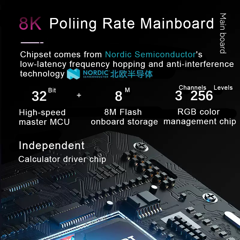 SKYLOONG GK104 Pro Mechanical  - Pc Gaming Fullset recensie en prijs