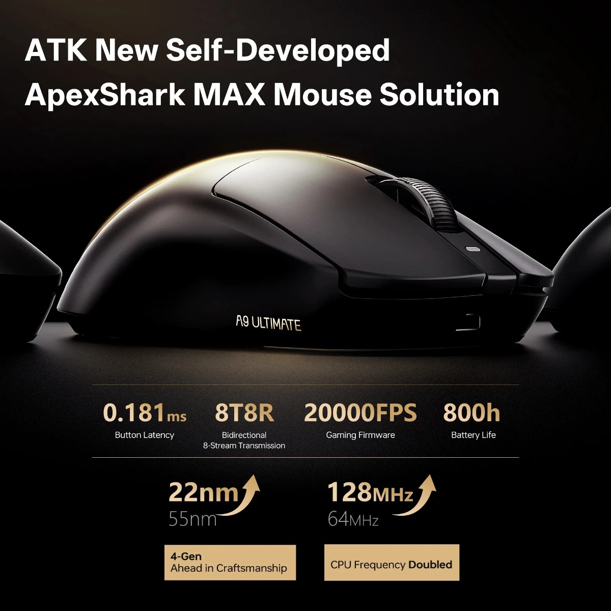 ATK Gaming Mouse DragonFly A9  - Wireless Gaming Mouse recensie en prijs