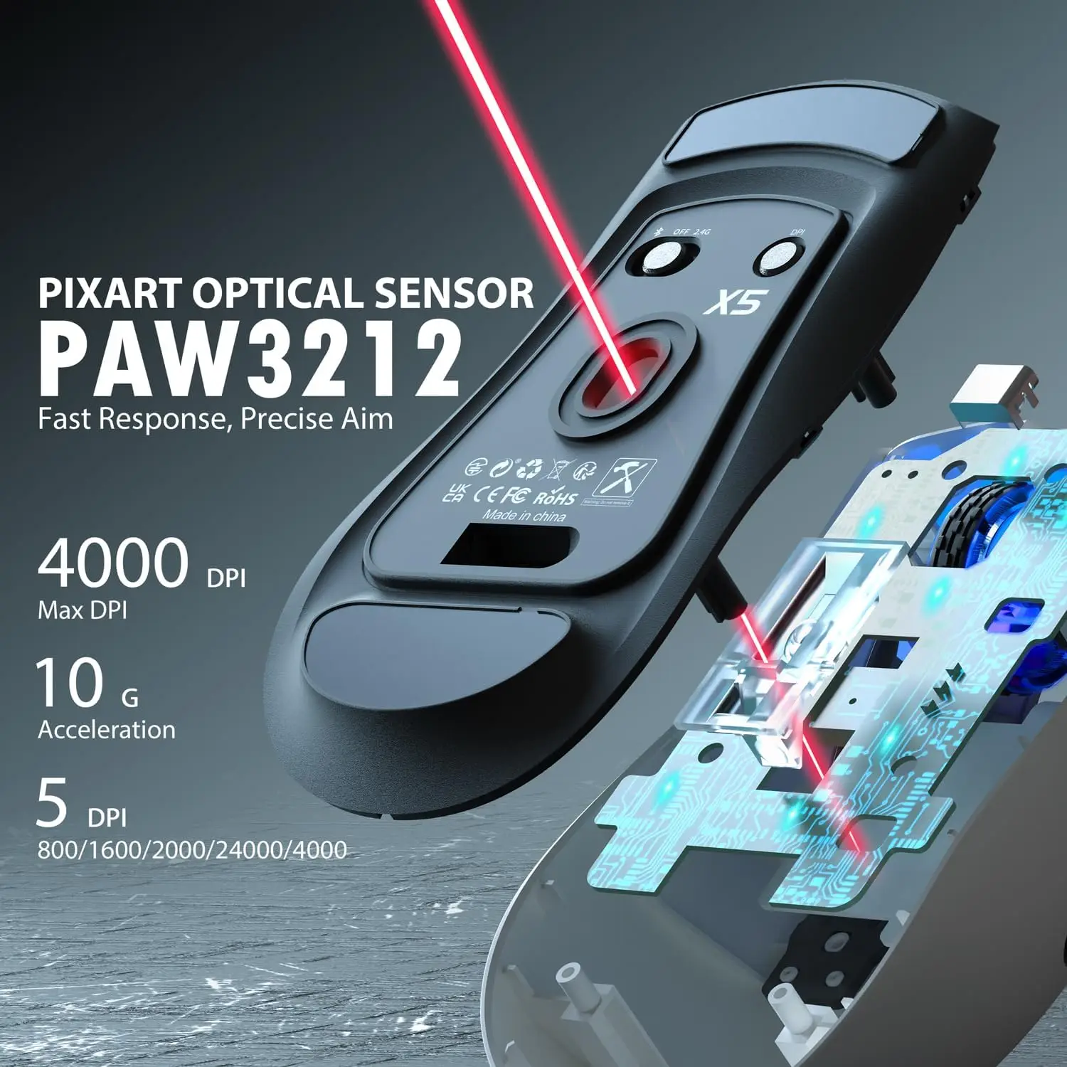 ATTACK SHARK X5 Tri-Mode Wirel - Wireless Gaming Mouse recensie en prijs