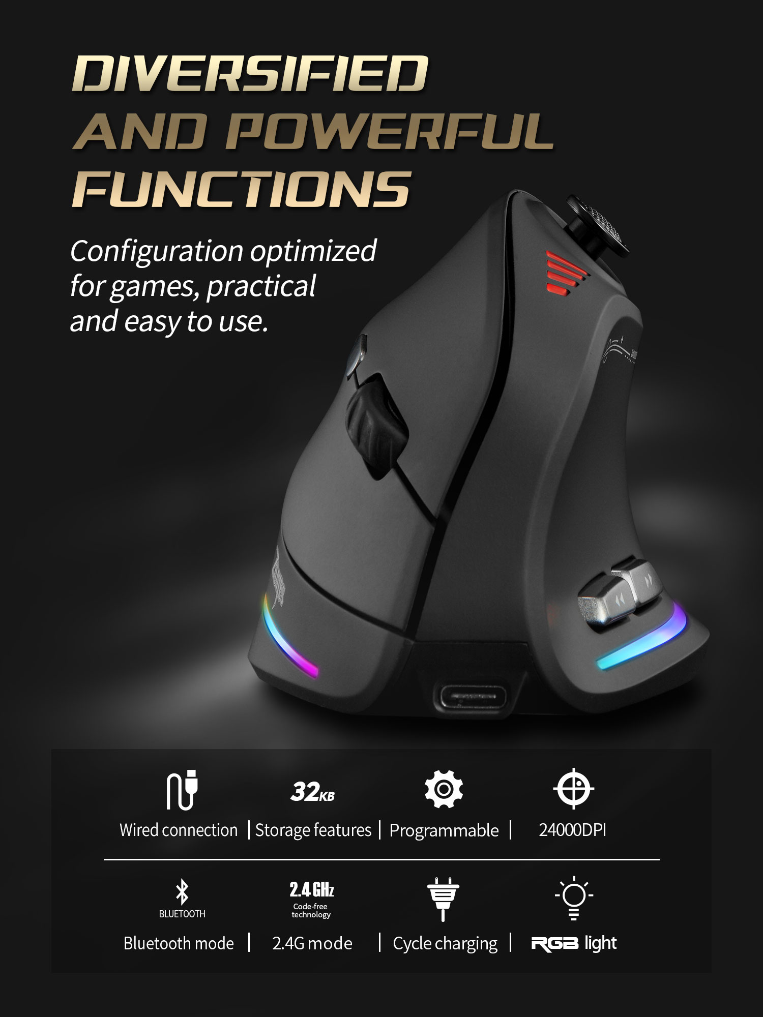 Jomaa RGB Backlit Wireless Ver - Wireless Gaming Mouse recensie en prijs