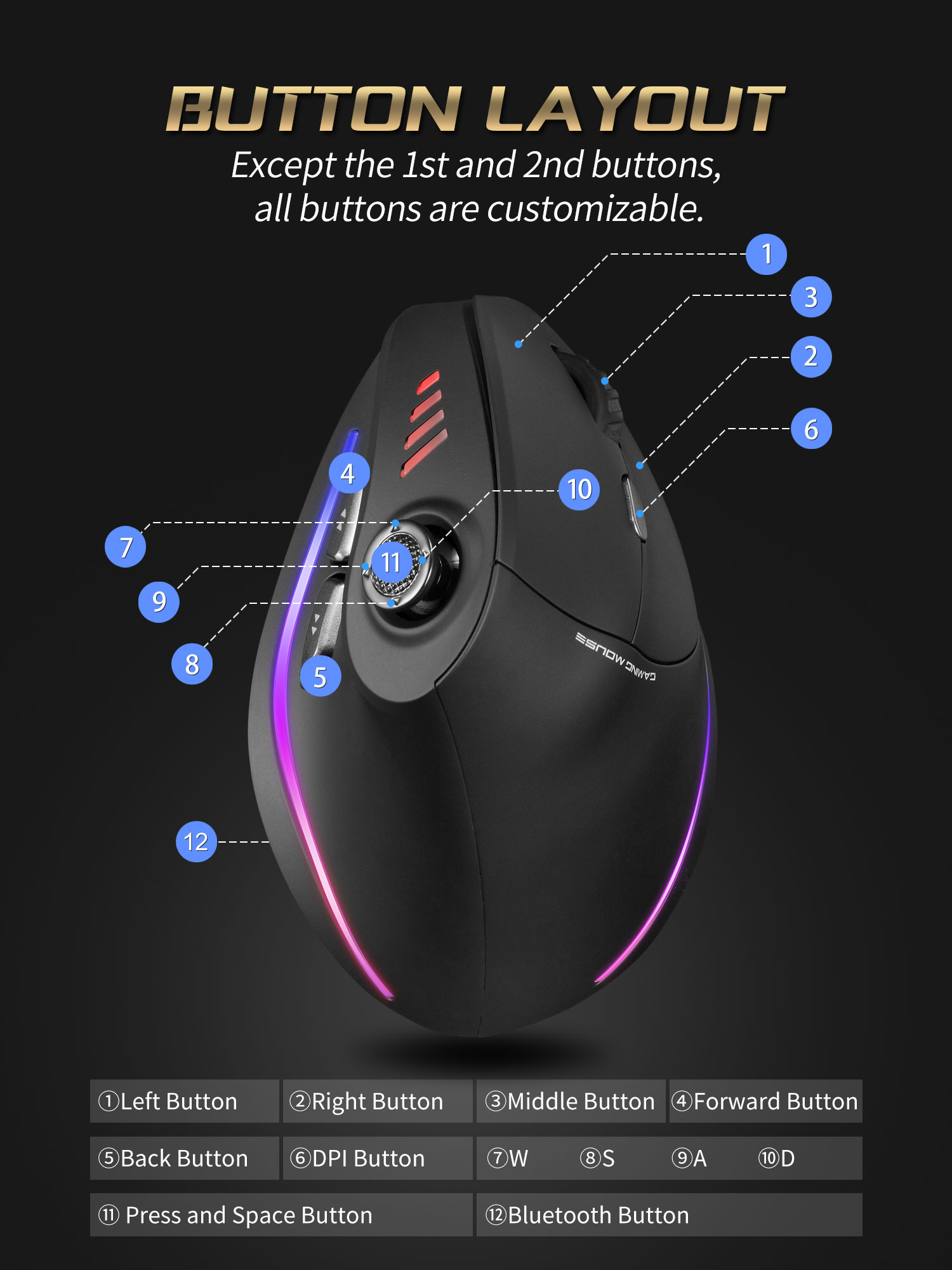 Jomaa RGB Backlit Wireless Ver - Wireless Gaming Mouse recensie en prijs